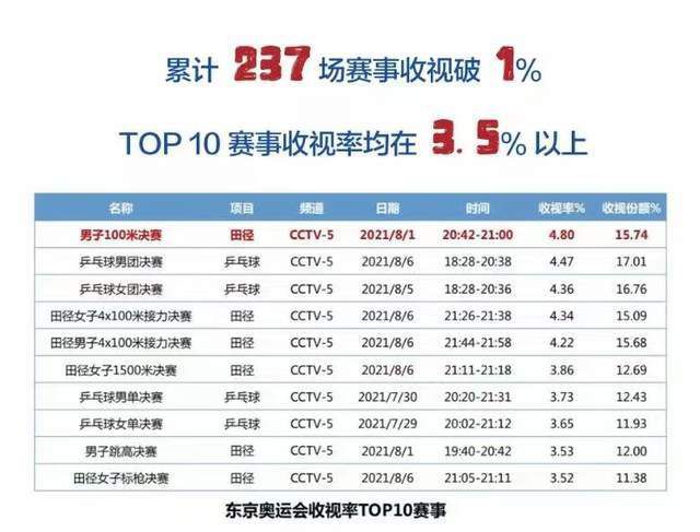 战报　亚冠-浙江1-1墨尔本城小组出局浙江队2胜1平3负积7分小组第三亚冠H组末轮，浙江队客场挑战澳超球队墨尔本城。